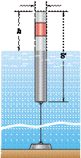 940_Find the tension in the cable.png